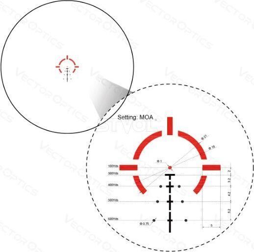 Прилад коліматорний Vector Optics Paragon 4x24 Micro
