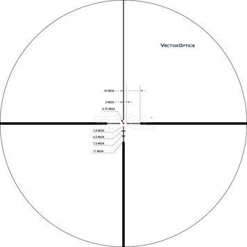 Прилад оптичний Vector Optics Continental 2-12x50 SFP