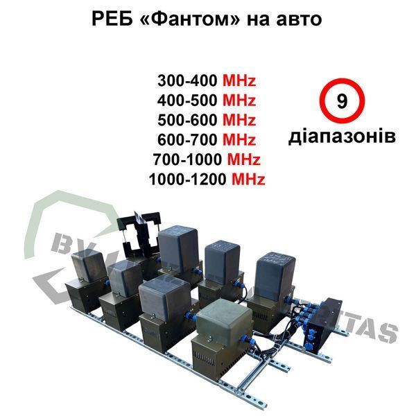 Купольний РЕБ на авто &laquo;Фантом&raquo; на 9 діапазонів (300-1200МГц)
