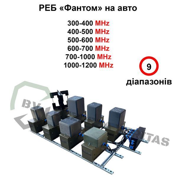 Купольный РЭБ на авто &laquo;Фантом&raquo; на 9 диапазонов (300-1200МГц)